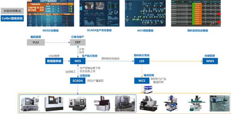 高工機(jī)器人3.png